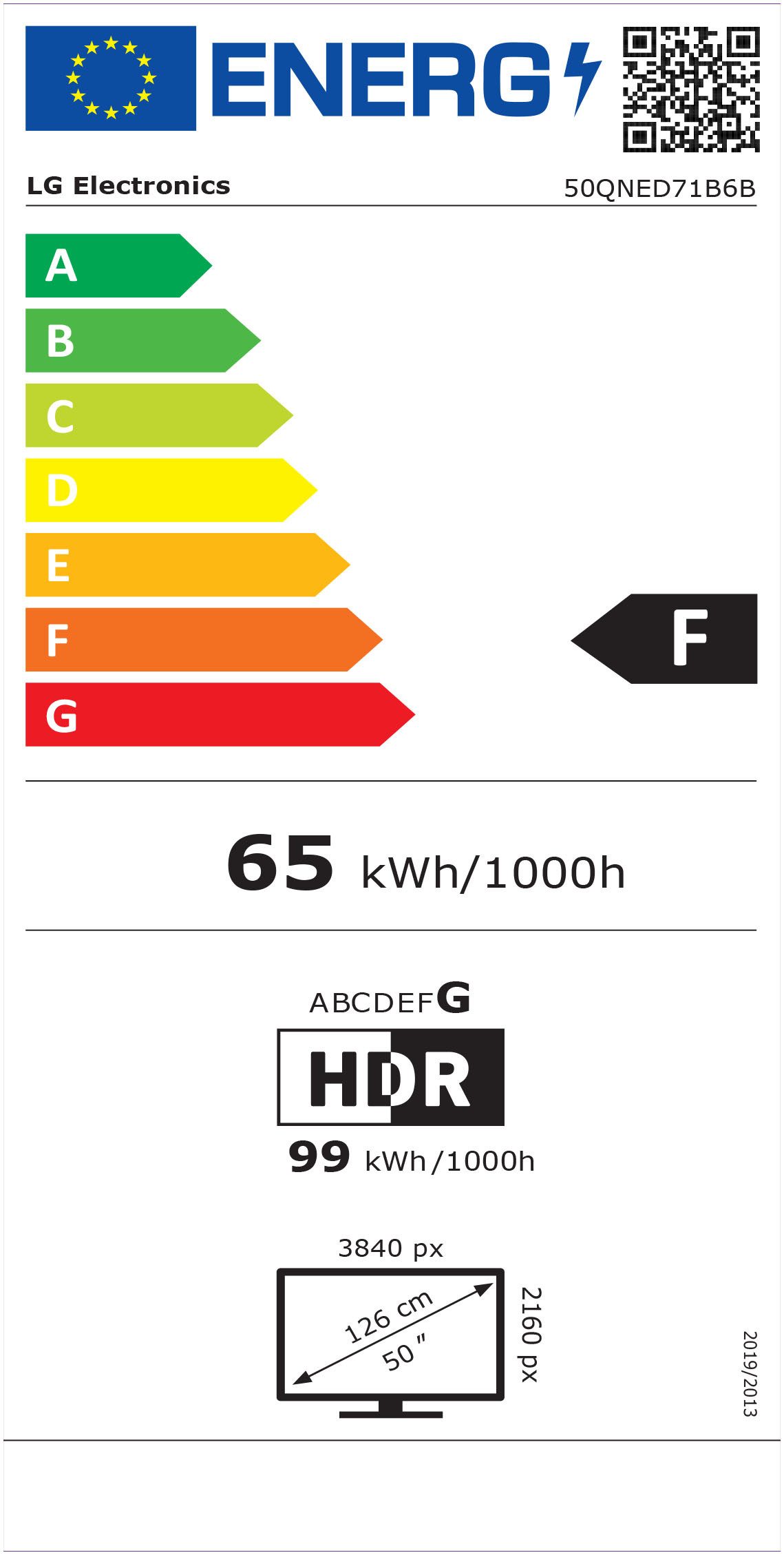 Energieeffizienzklasse: 