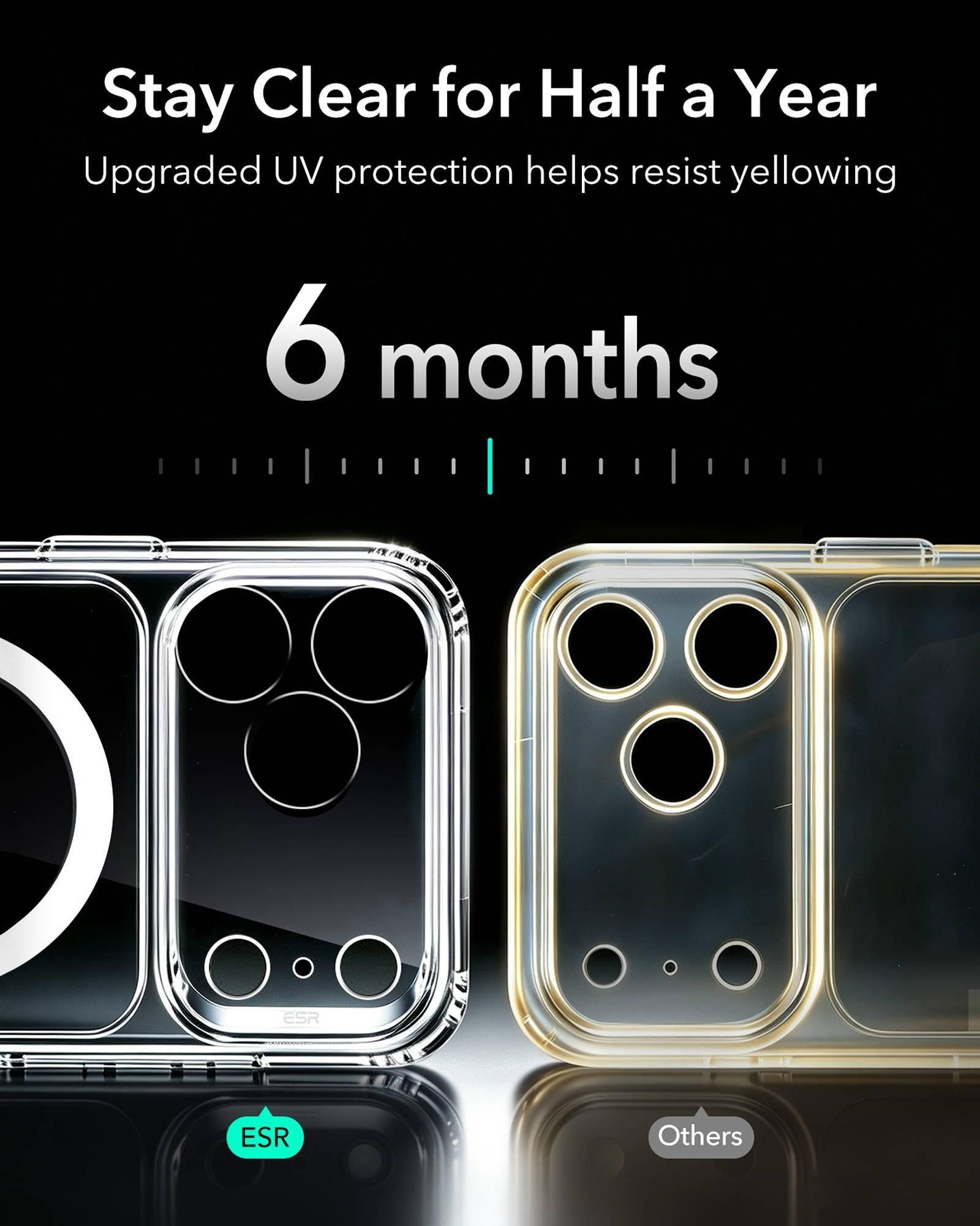 ESR Handyhülle Set aus Classic Hybrid Case & Tempered-Glass für das iPhone 18 Pro, 3,66m Fallschutz, kratzfest, Kamerasteuerungstaste – Bild 5 von 5