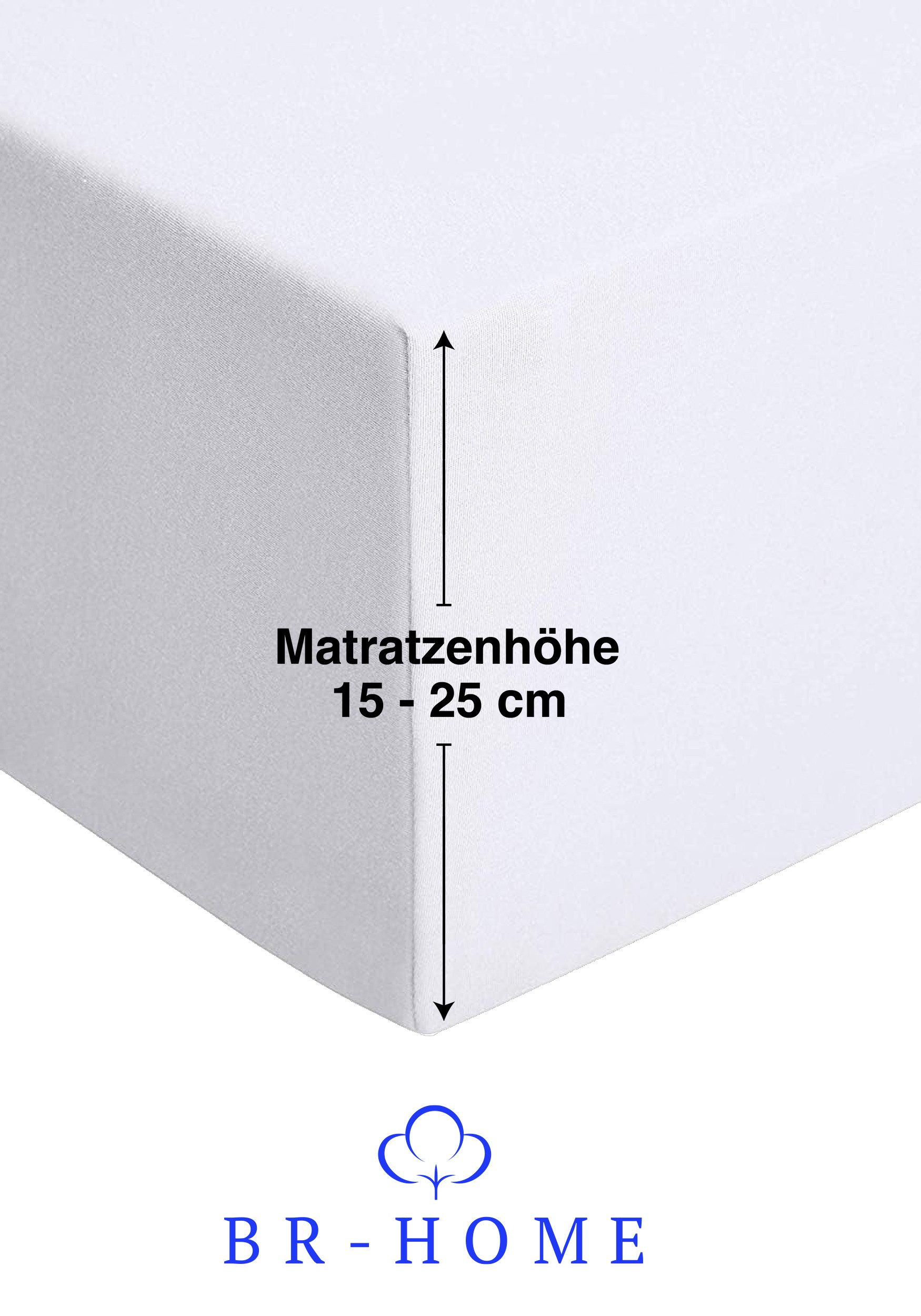 BR-Home Spannbettlaken bis zu 25cm, 100% Baumwolle Jersey Bettlaken, Spannbetttuch 145 g/m², Gummizug: rundum, (1 Stück), Rundumgummi, Atmungsaktiv