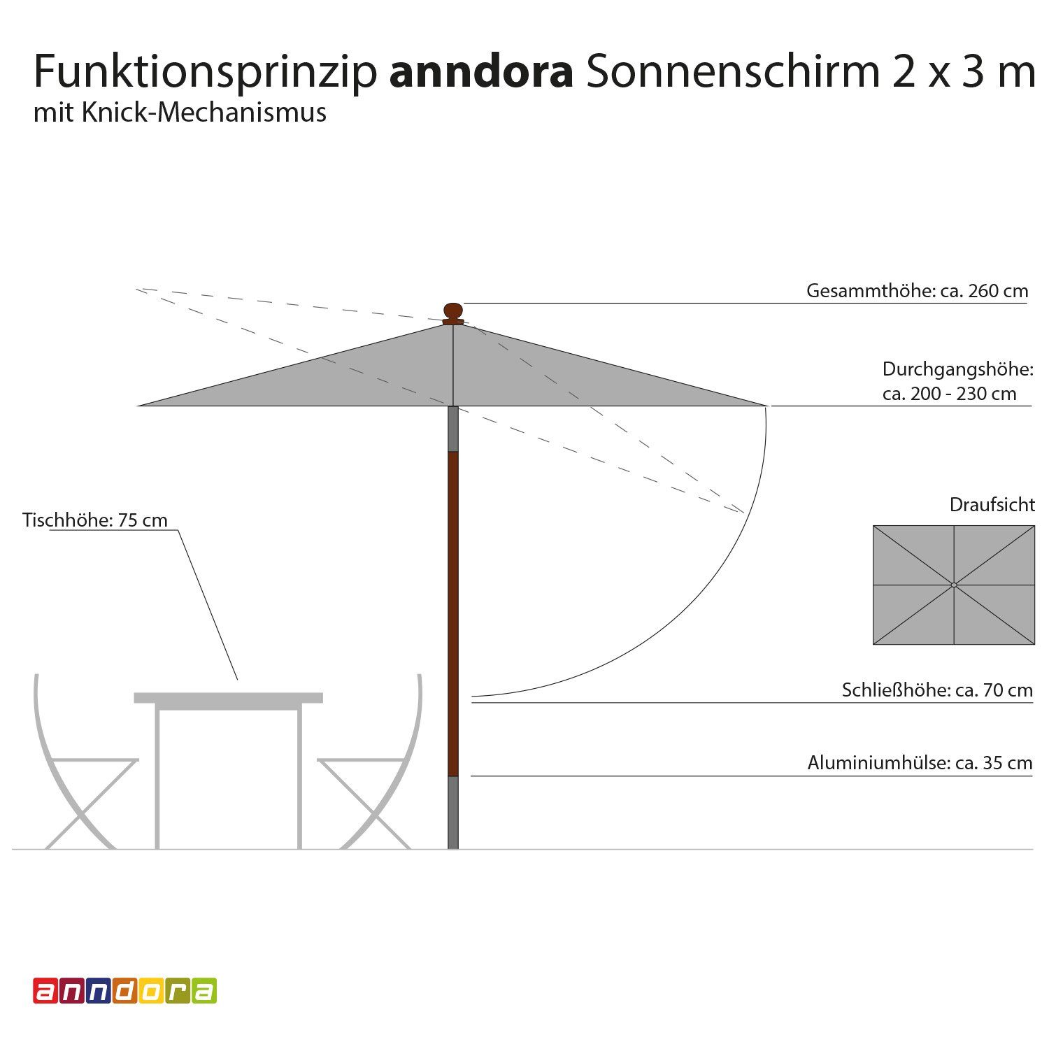anndora-sonnenschirm Sonnenschirm 2 x 3 Meter günstig online kaufen