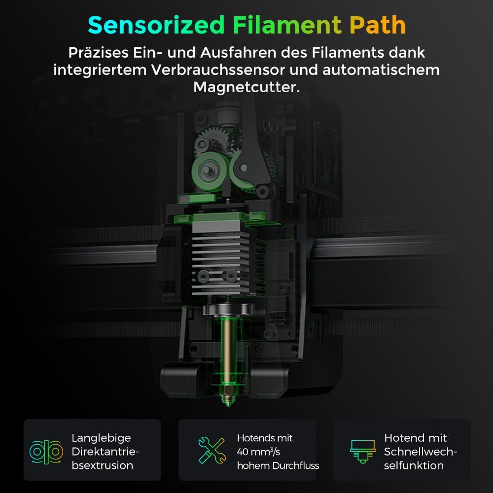 Creality 3D 3D-Drucker K2 Combo mehrfarbig 3D-Drucker mit CFS, 16-Farben-Druck, 600 mm/s, 45 dB, KI-Kamera, Carbonfaser-Kompatibel