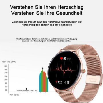 TPFNet SW17 mit Milanaise Armband für Damen - individuelles Display Smartwatch (Android), Armbanduhr mit Musiksteuerung, Herzfrequenz, Schrittzähler, Kalorien, Social Media etc., Blau