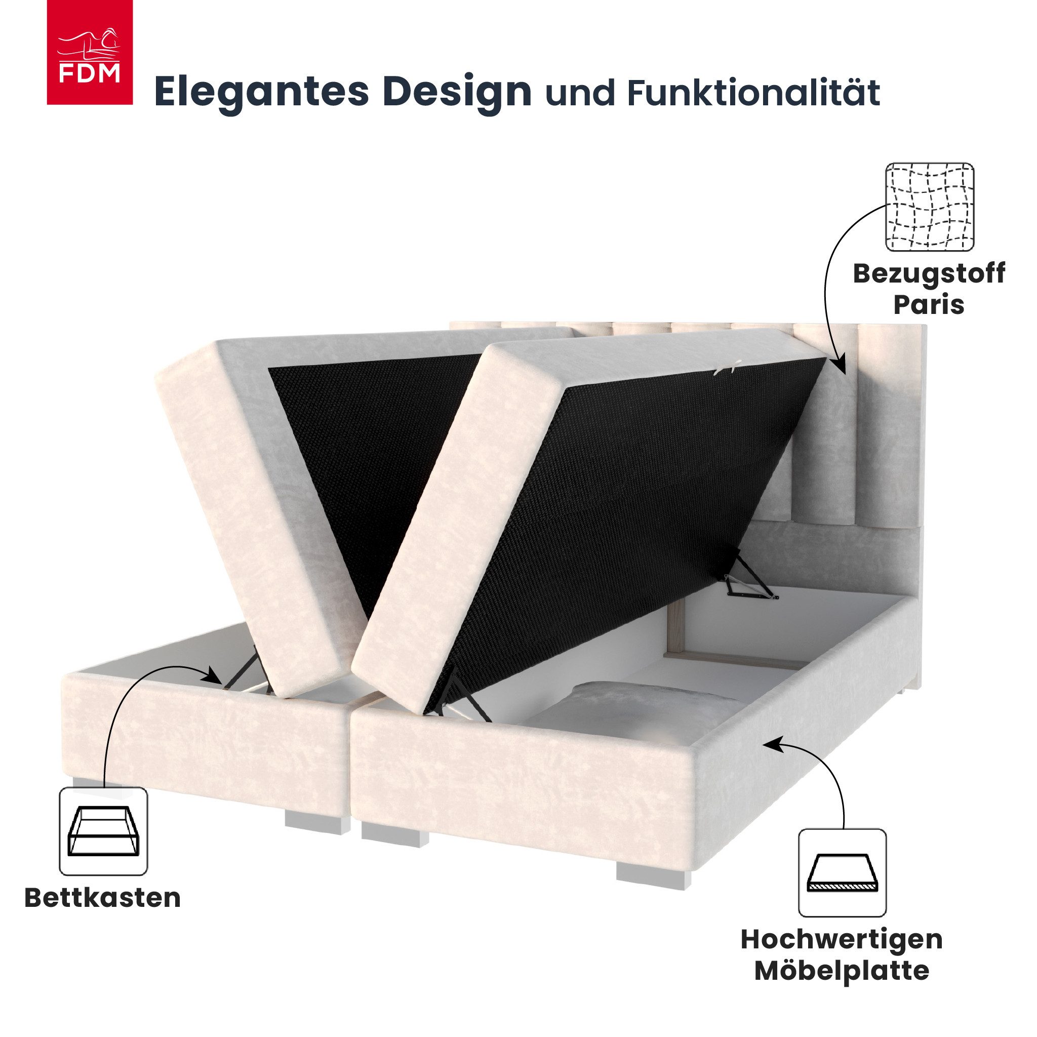 FDM Boxspringbett HEBRON Boxspring Komplettbett Polsterbett Federkernmatratze (verfügbar 140x200 160x200 180x200cm, Bettrahmen, Bett, mit großen gepolsterten Kopfteil, mit Bettkasten zum aufklappen)