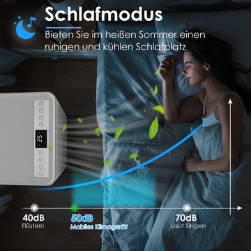 TLGREEN 4-in-1-Klimagerät, Kühlen&Ventilieren&Entfeuchten&Schlafen,9000BTU