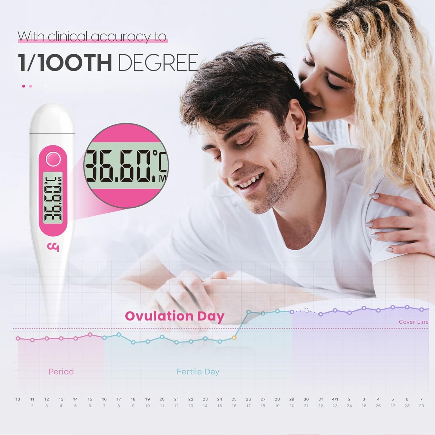 UE Stock Fieberthermometer Digitales Basalthermometer, 2 Stück, mit App, 2er-Set digitales Basalthermometer mit App