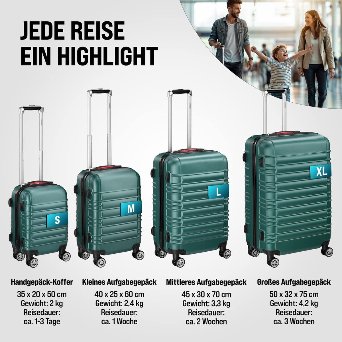 monzana Kofferset, Koffer Zwillingsrollen Zahlenschloss Waage Gurt Reisekoffer Grün