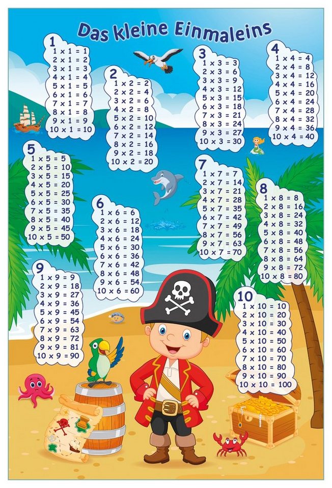 Wallario Poster, Das kleine Einmaleins mit dem Piraten, in verschiedenen  Ausführungen