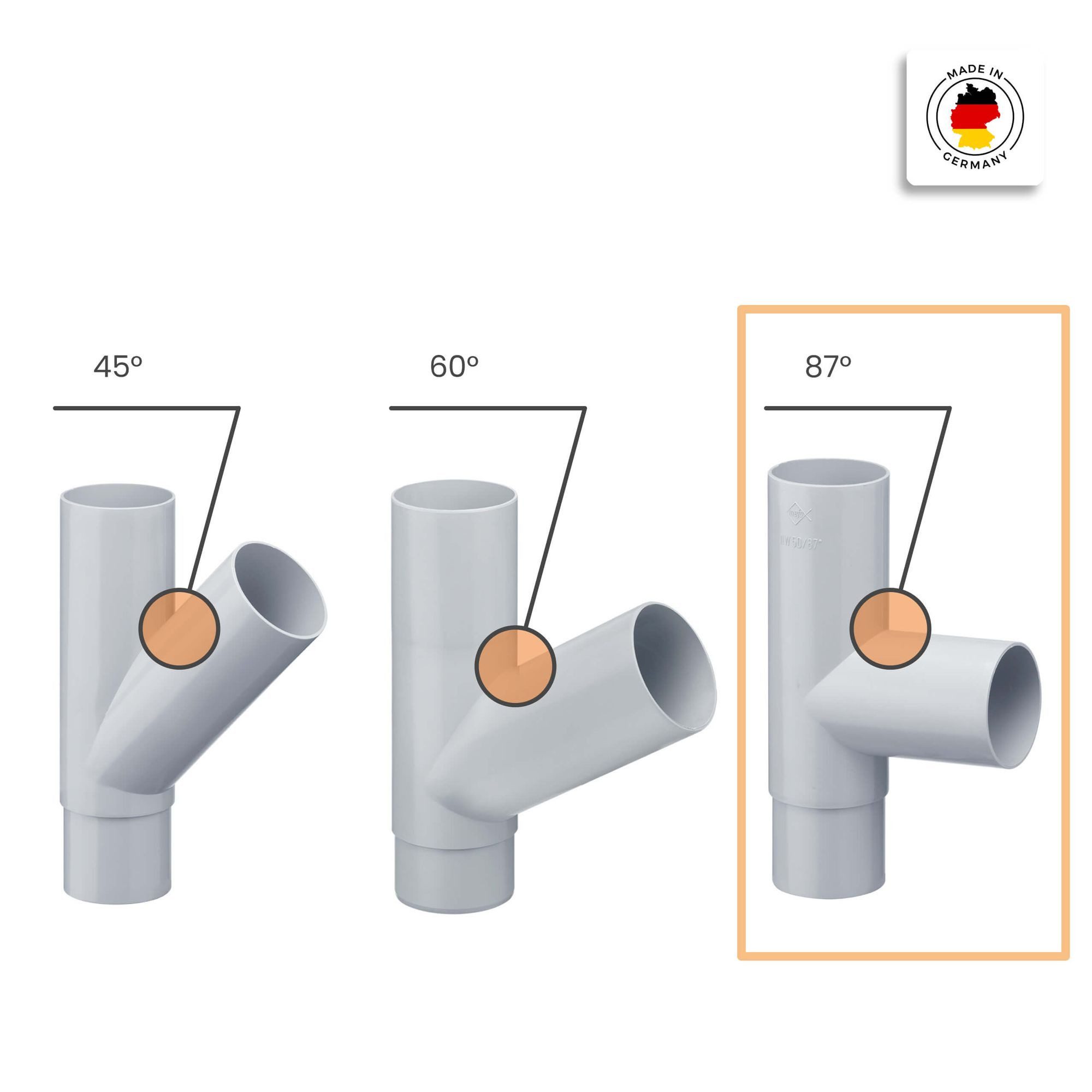 INEFA Regenfallrohr Abzweiger Fallrohr DN 50/50, 87°, (1 Stück), Kunststoff, Rohrabzweiger, Dachrinne- Zubehör für Gartenhaus