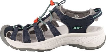 Keen ASTORIA Outdoorsandale (1-tlg)