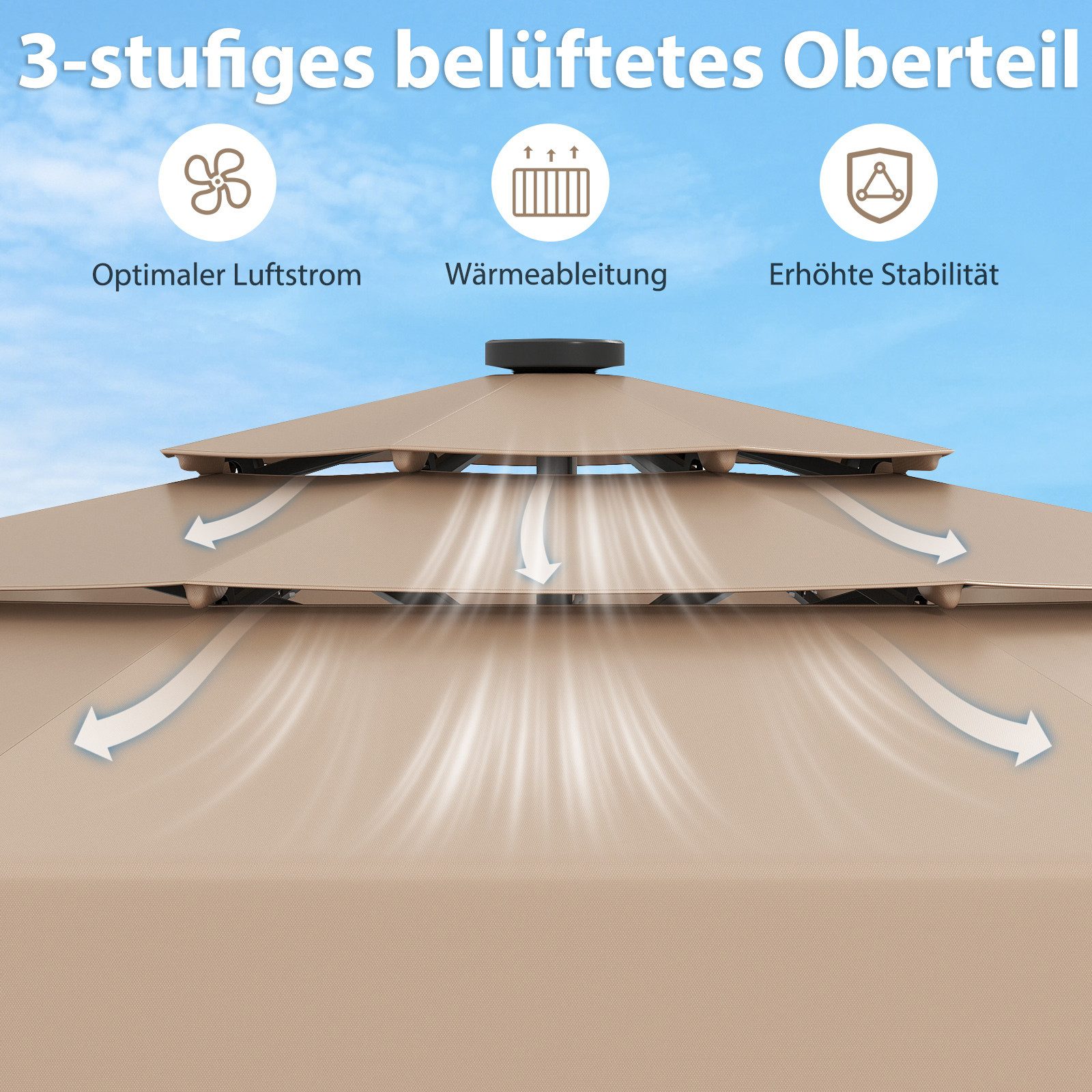 COSTWAY Sonnenschirm, LxB: 300x300 cm, mit günstig online kaufen