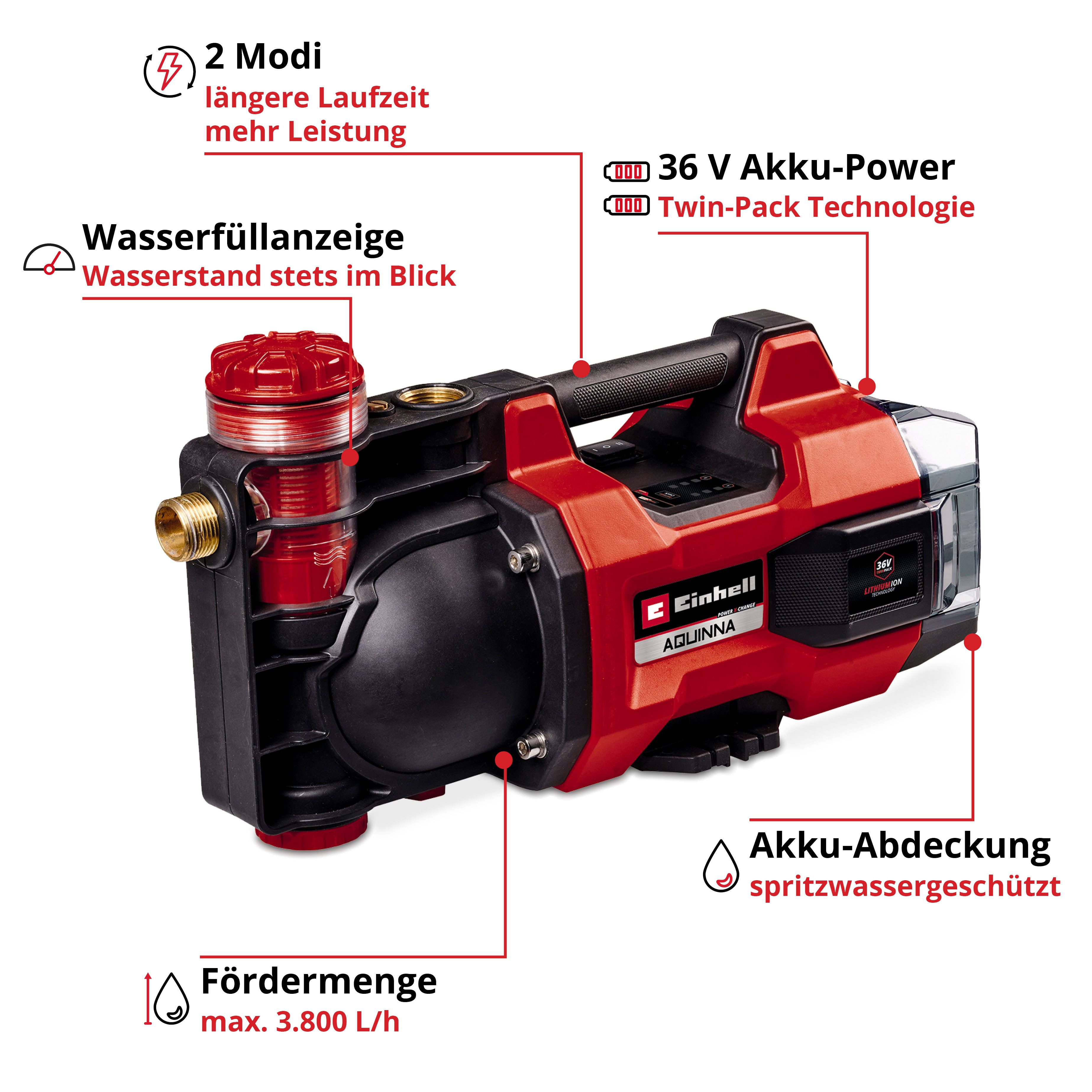 Einhell Akku-Gartenpumpe AQUINNA 36/38 F LED, 3.800 l/h, Power X-Change, ohne Akku und Ladegerät