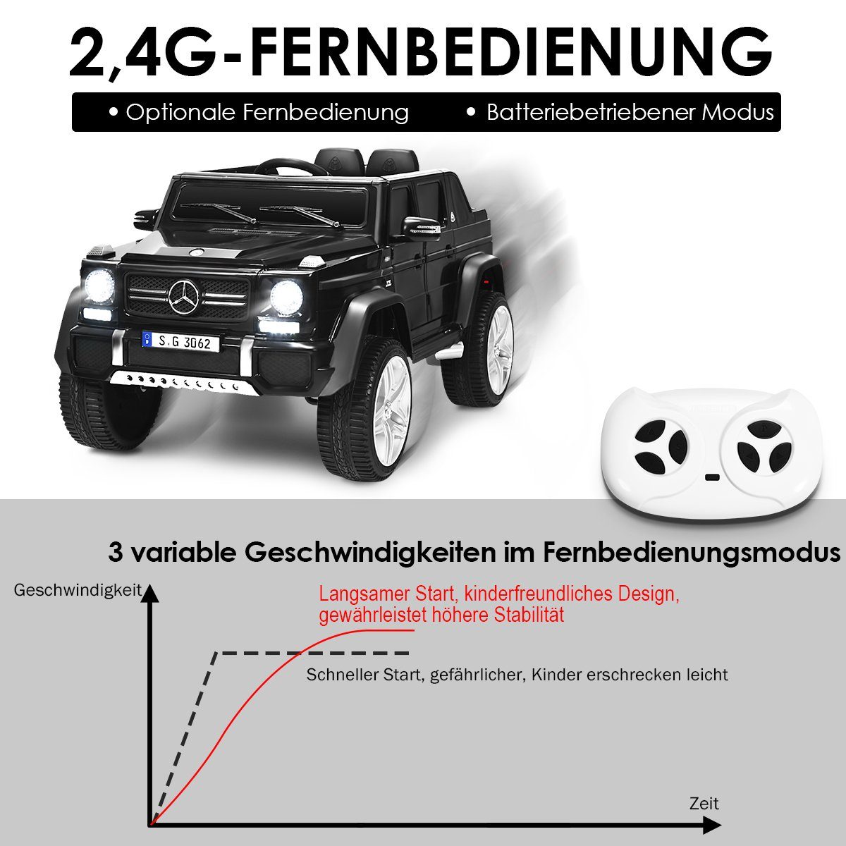 & Elektro-Kinderauto LED, Mercedes 2,5-5,5km/h Benz, COSTWAY mit Schwarz Musik