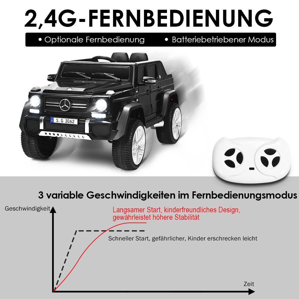 COSTWAY Elektro-Kinderauto Mercedes Benz, mit Musik & LED, 2,5-5,5km/h