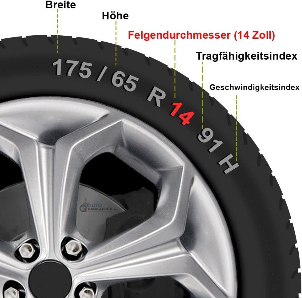 Cartrend Radkappe Cartrend Radzierblende Delta 35 cm (14 Zoll)