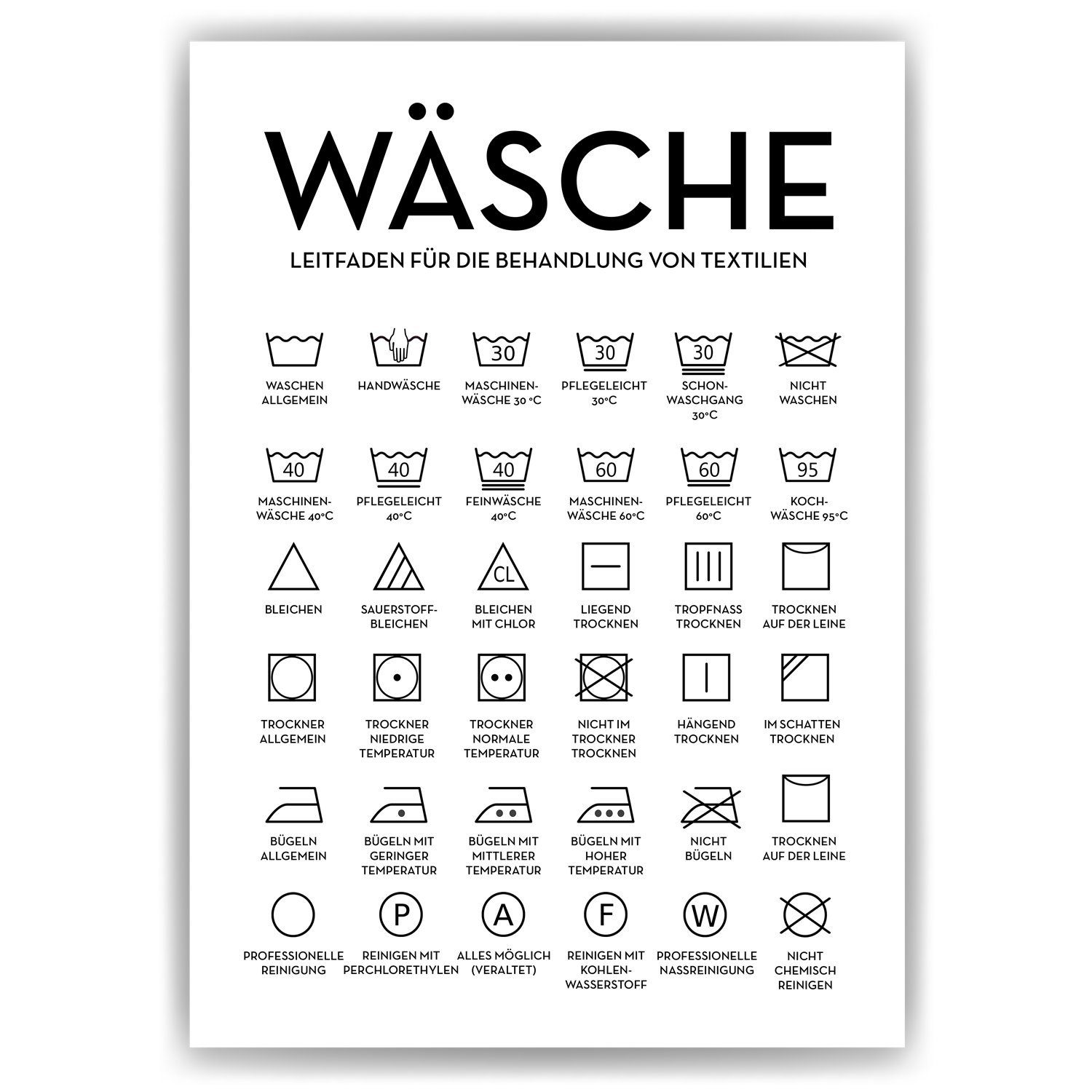 Tigerlino Poster Wäsche Pflegesymbole Waschraum Wandbild Hauswirtschaftsraum Wanddeko