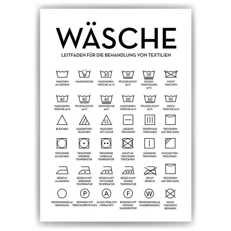 Tigerlino Poster Wäsche Pflegesymbole Waschraum Wandbild Hauswirtschaftsraum Wanddeko