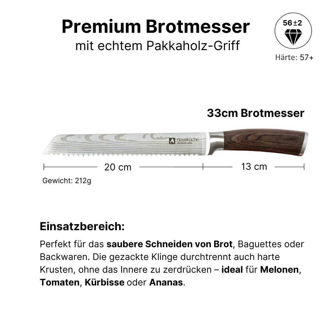 LIVINA HOME Messer-Set Set Kochmesser, Messerset - 5-tlg. Küchenmesser Set (5-tlg), als 5er oder 6er-Set erhältlich, Geschenkbox, Oster Deal Sale! – Bild 5 von 5