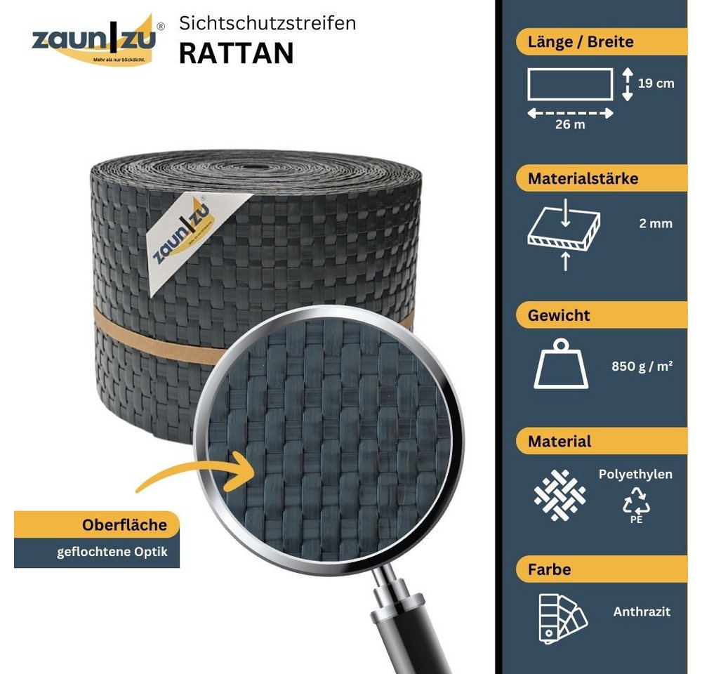 Thumbnail - zaunzu Sichtschutzstreifen Rattan PE für Doppelstabmatten Anthrazit 26m, (1x Rolle, UV-beständiger Sichtschutz), 2 Jahre...