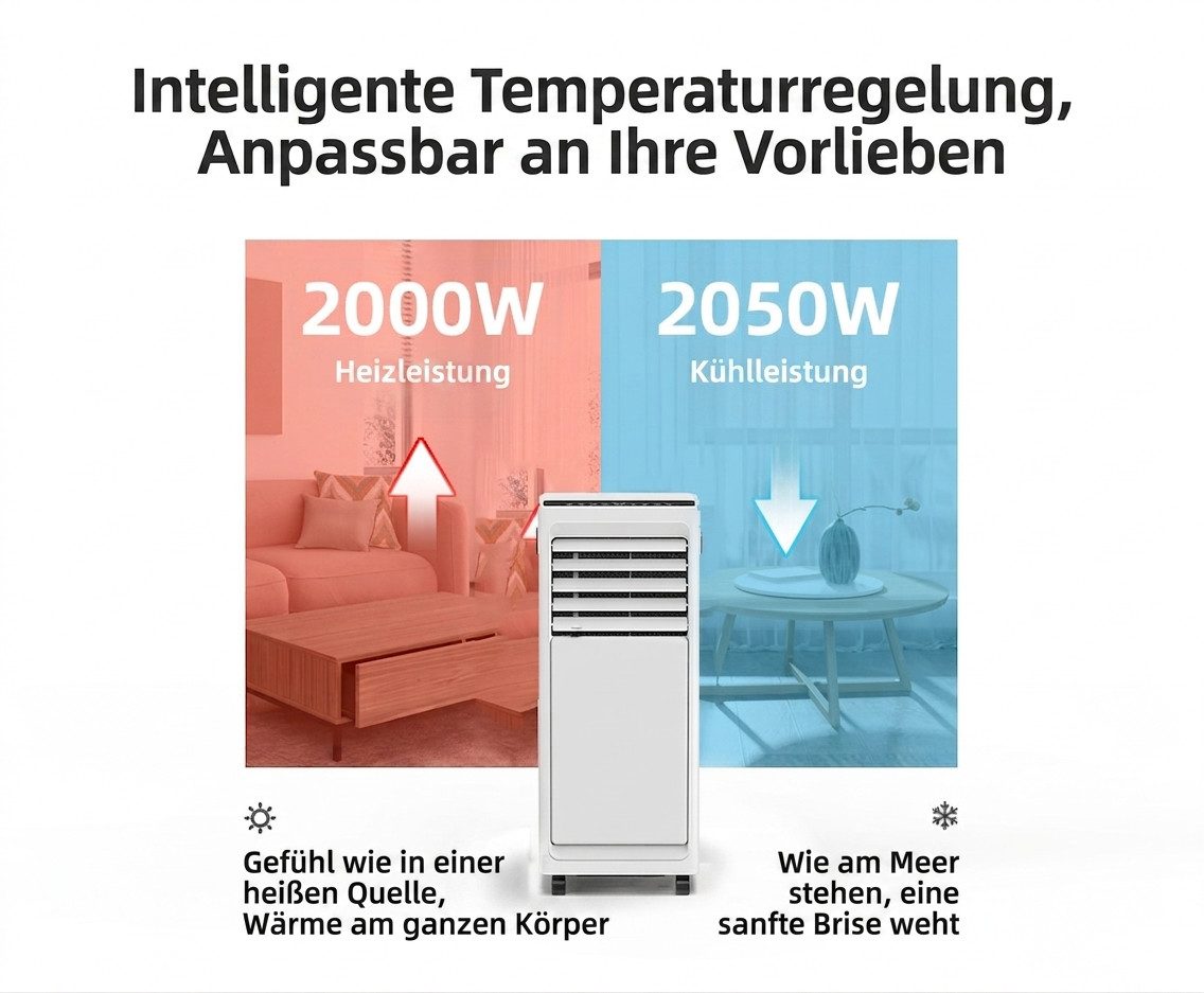 Rolipo Klimagerät Luftkühler 9000BTU 4-in-1 Entfeuchten Ventilieren mobiles Klimaanlage, Fernbedienung & 24h Timer, leise Klima für Wohnung Büro Schlafzimmer