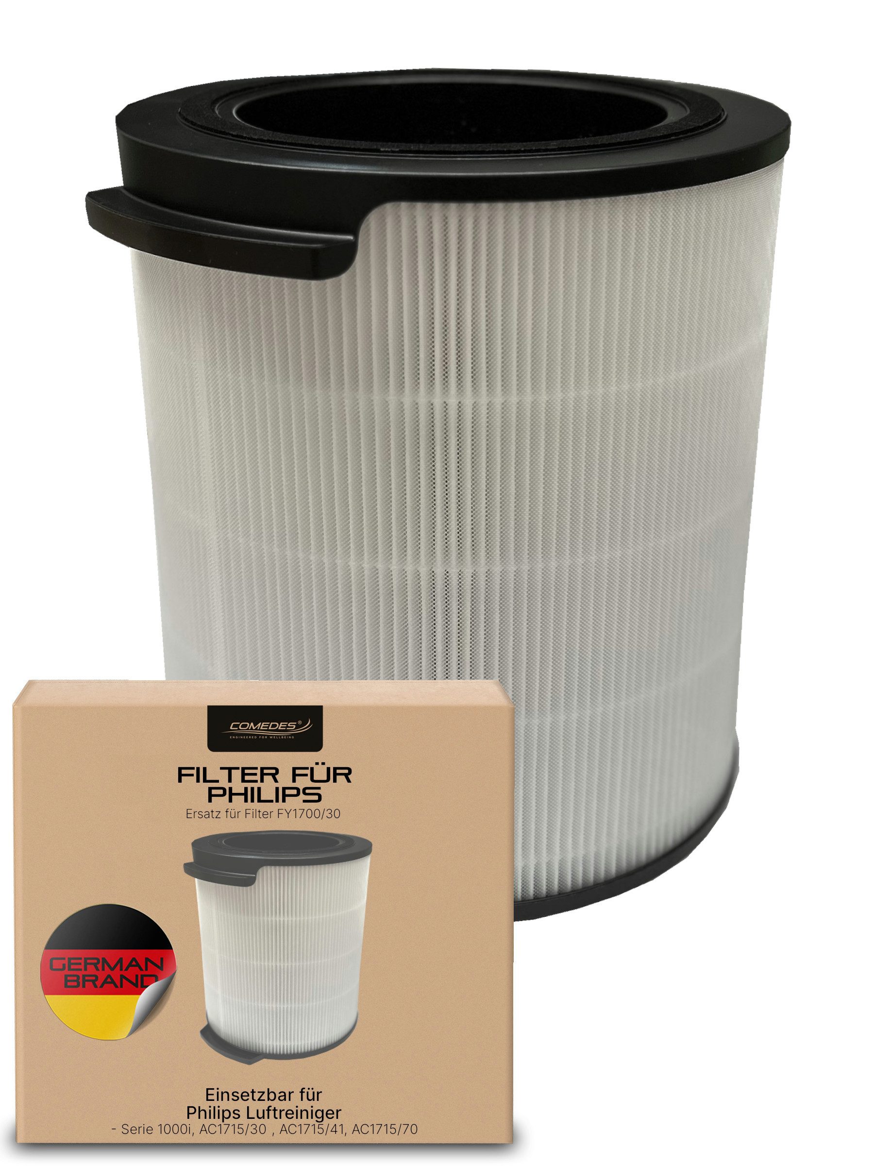 Comedes Ersatzfilter Comedes Ersatzfilter einsetzbar statt Philips FY1700/30, Zubehör für Luftreiniger Philips AC1715, AC1711