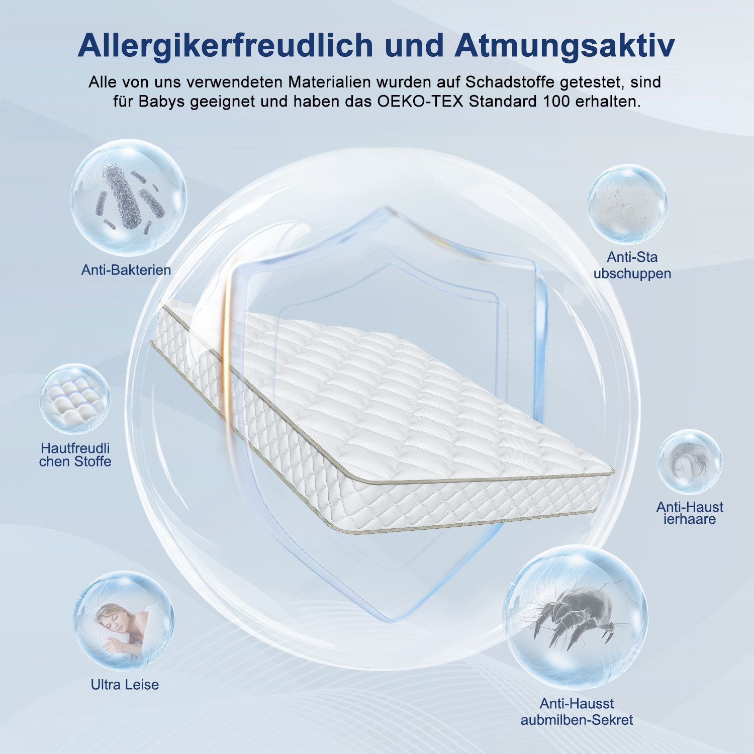 Taschenfederkernmatratze Matratze, 7 Zone Federkernmatratze Matratzen Atmungaktive Material, Lexzurn, 20 cm hoch, (Matratze für Kinder und Erwachsene, Matratze  – Bild 4 von 5
