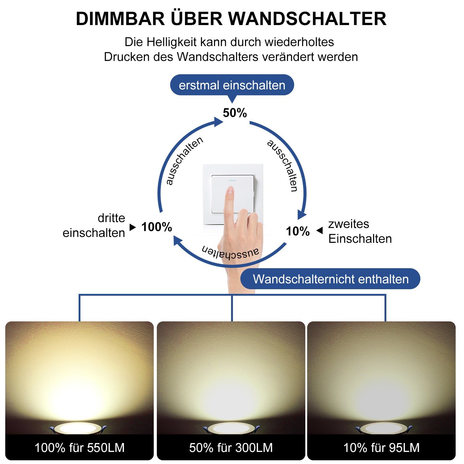 oyajia 650LM, LED Spot Warmweiß, Küche integriert, Badzimmer 7W Büro für fest 10x Weiß Flur Einbaustrahler,Dimmbar, IP44, LED LED LED Einbauleuchte