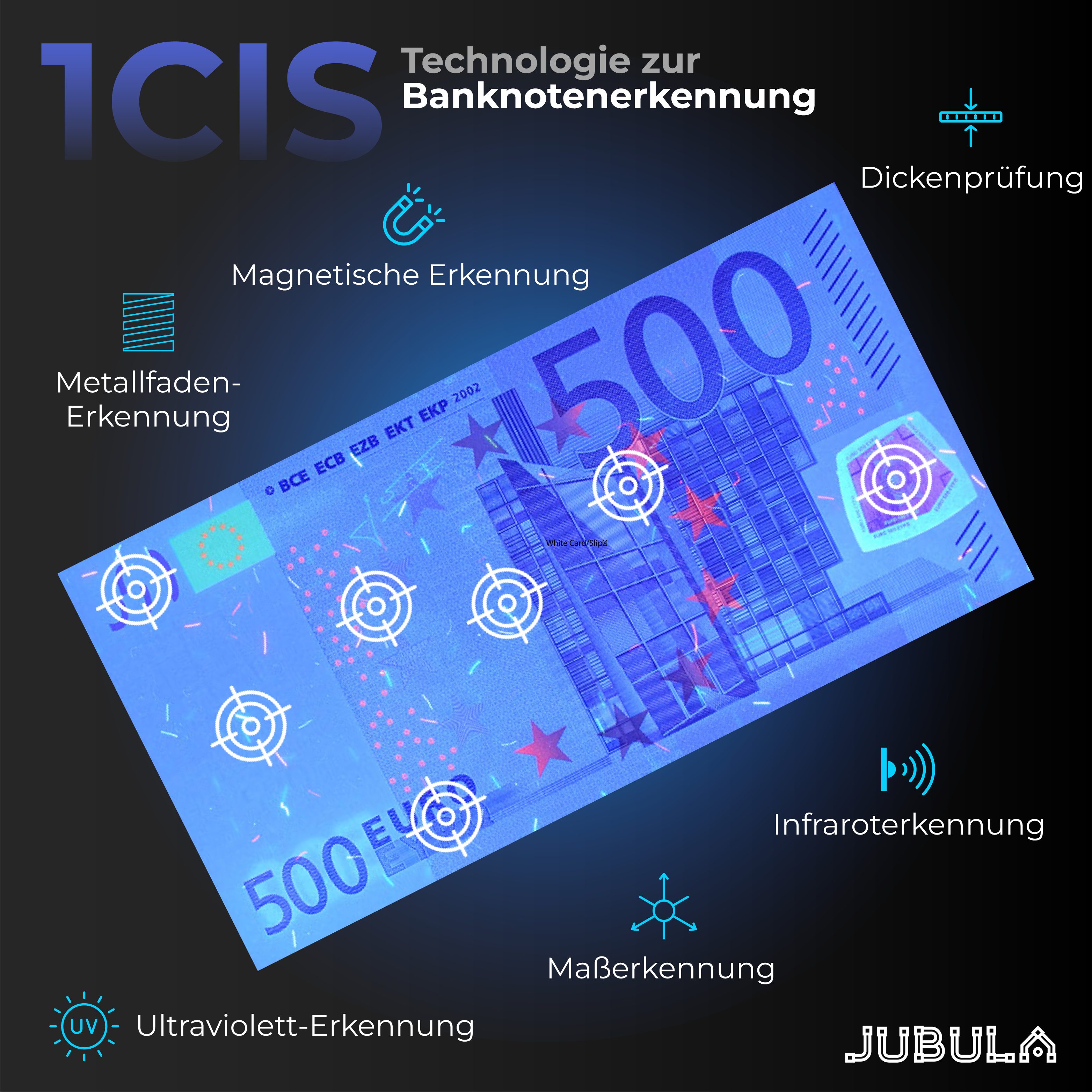 Jubula Banknotenzähler Mv-300, EUR USD GBP, Geldzählmaschine für gemischte Geldscheine, Exakt