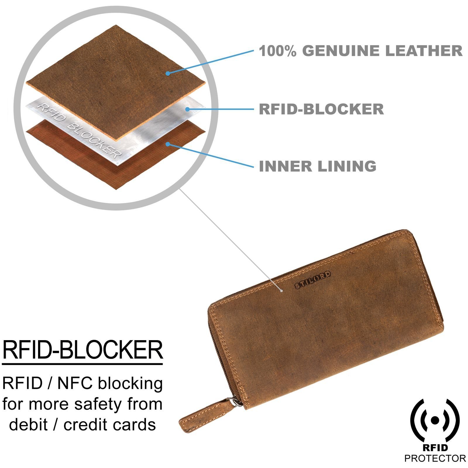 STILORD Geldbörse "Frida" bergamo Reißverschluss RFID mit Damen braun - Schutz Portemonnaie Leder