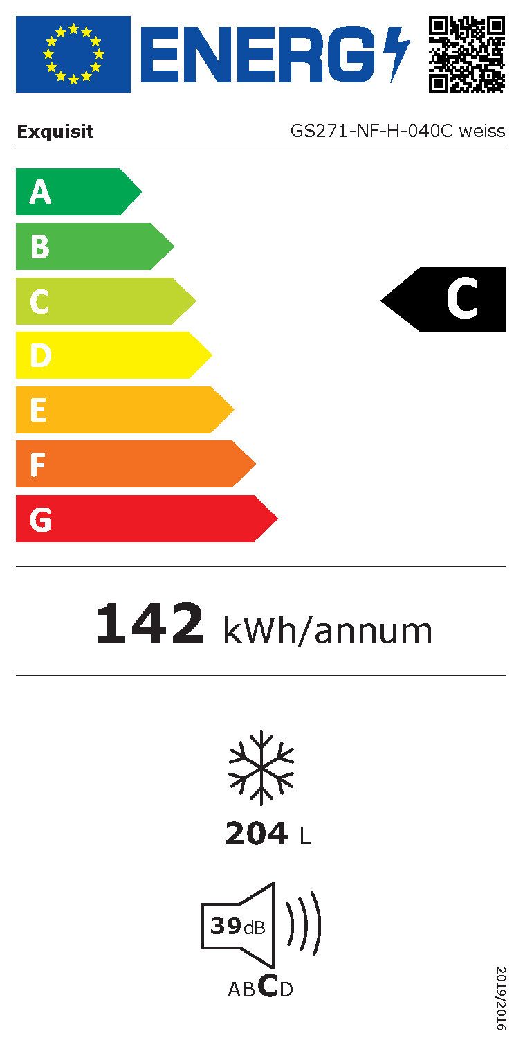 Energieeffizienzklasse: 