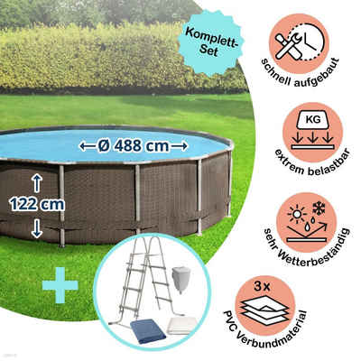 PolyGroup Framepool Polygroup Summer Waves Elite Frame Pool Set rund 4 (Komplett-Set), Sicherheitsleiter