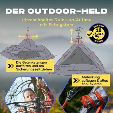 Lumaland Kuppelzelt Pop Up in 10 Sekunden aufgebaut, Personen: 3, Wurfzelt Camping Festival 215x195x120cm robust wasserfest