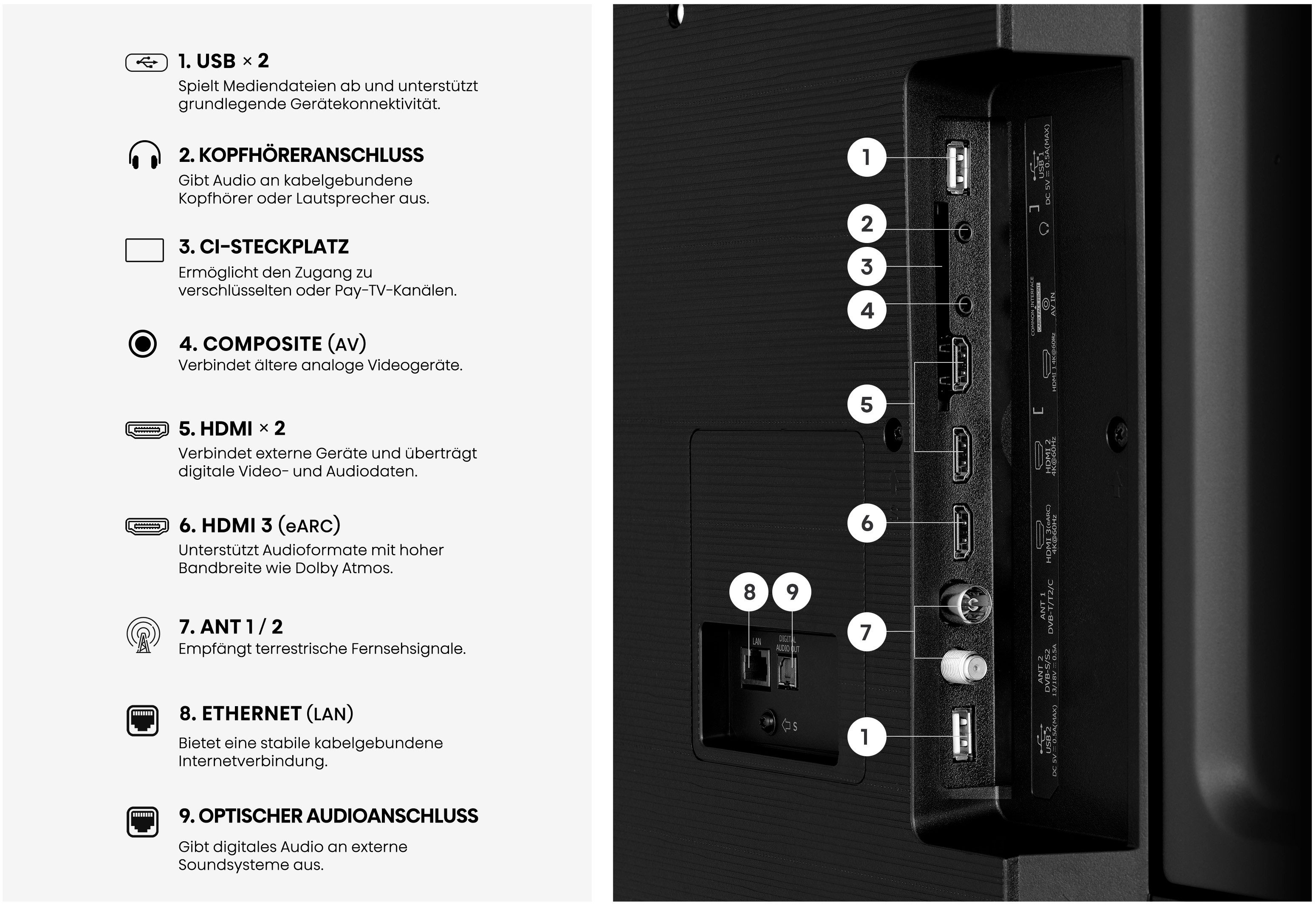 Hisense 65E6DS DLED-Fernseher (164 cm/65 Zoll, 4K Ultra HD, Smart-TV)