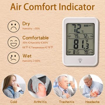 HYTIREBY Raumthermometer 1 Pack Indoor Thermometer Digital Hygrometer