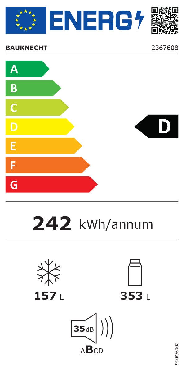 Energieeffizienzklasse: 