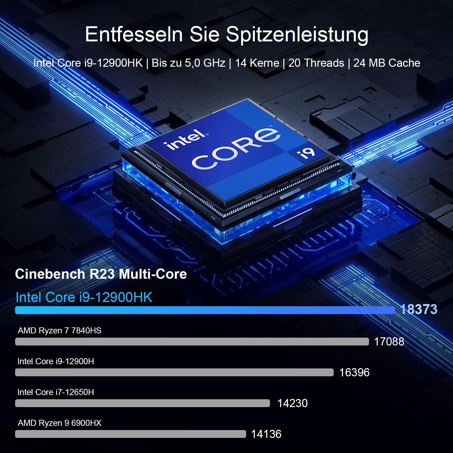 Ninkear Mini PC Intel i9-12900HK (5,0 GHz, 14C/20T) 16GB RAM + 1TB SSD Mini-PC (lntel Intel Core i9-12900HK, Intel Iris Xe Graphics, 16 GB RAM, 1024 GB SSD, BT5.2, WiFi 6, HDMI 2.0, Desktop Computer für Business- & Gaming-PC)