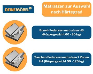 Deine Möbel 24 Boxspringbett KORNEL 120x200 140x200 160x200 180x200 200x200 Ehebett Bett (Boxspring inkl. Bonell-Federkernmatratzen H3, inkl. Kaltschaum-Topper), Boxbett Polsterbett Komplettbett Matratze H3 / H4 zur Auswahl