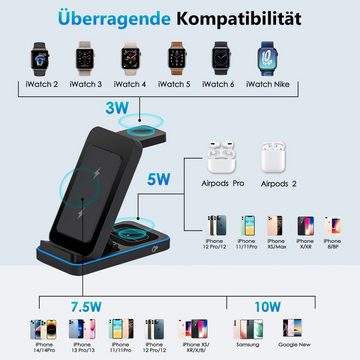 JOEAIS Kabelloses Ladestation 3 in 1 Induktive Ladegerät Wireless Charger Induktions-Ladegerät (mit USB Kabel, Ultra Handy Charging Station)