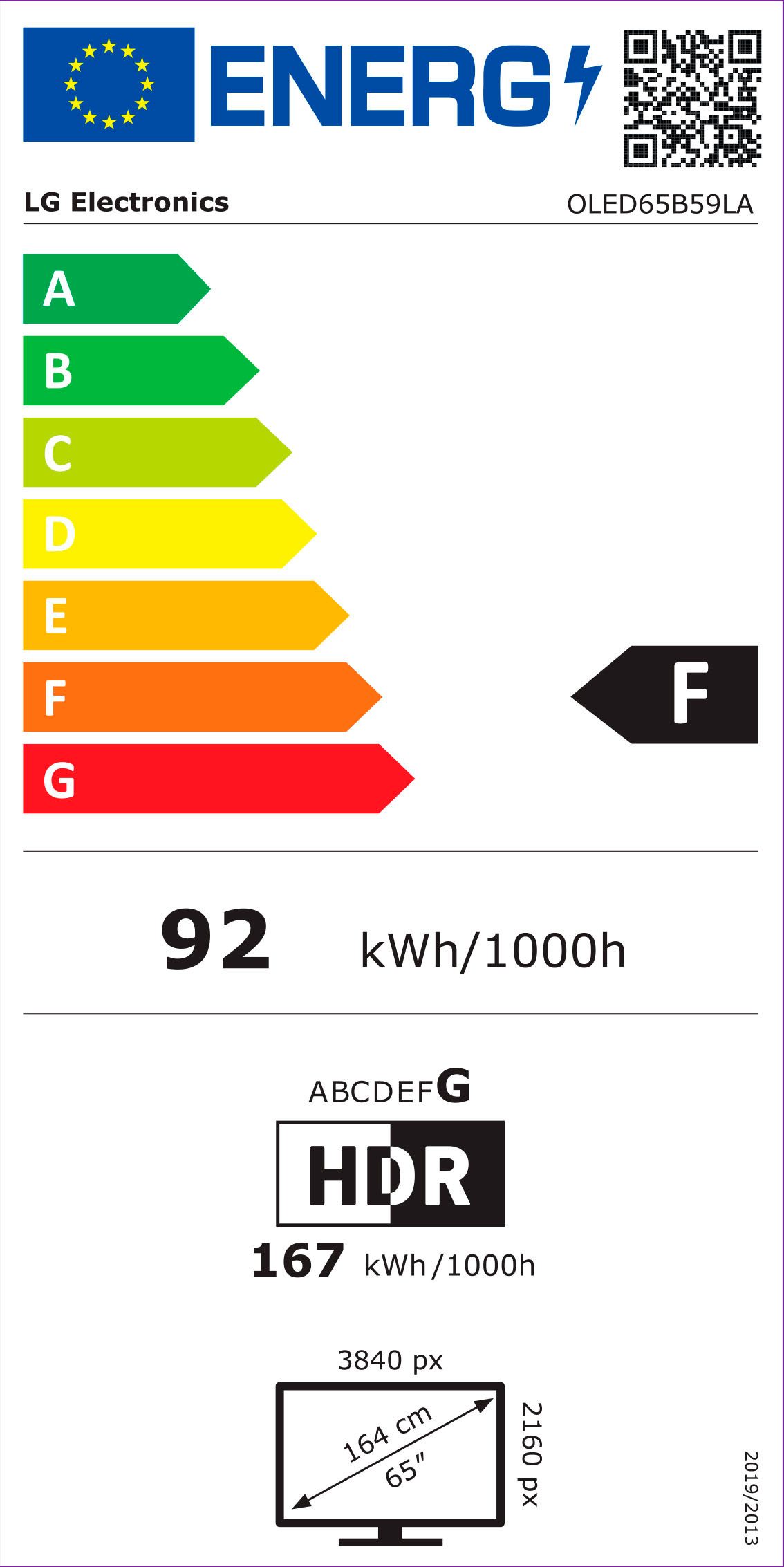 Energieeffizienzklasse: 