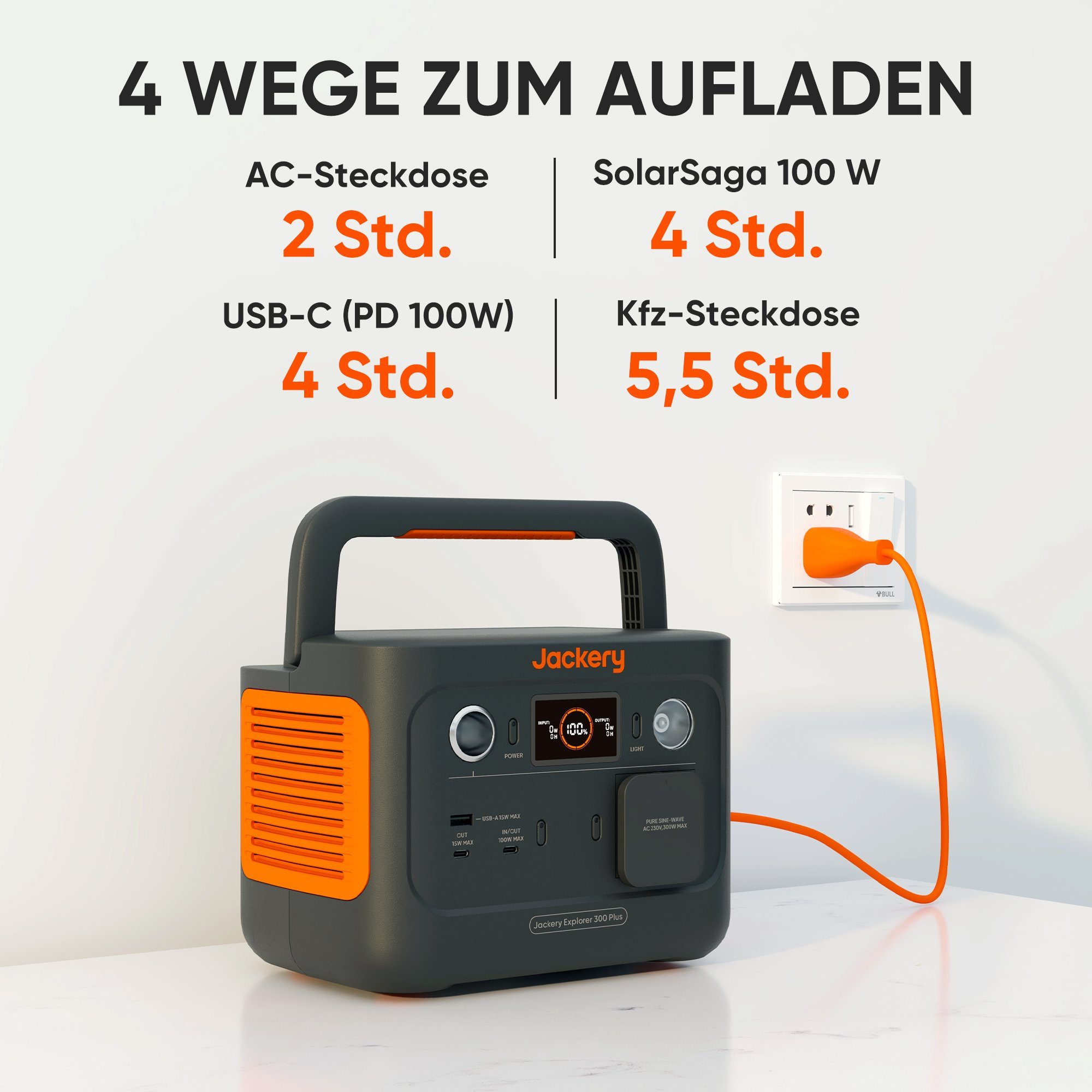 300 Camping LiFePO4 in Plus Tragbare Explorer für Akku Stromerzeuger 0,60 288Wh, kW, Jackery Outdoor Powerstation