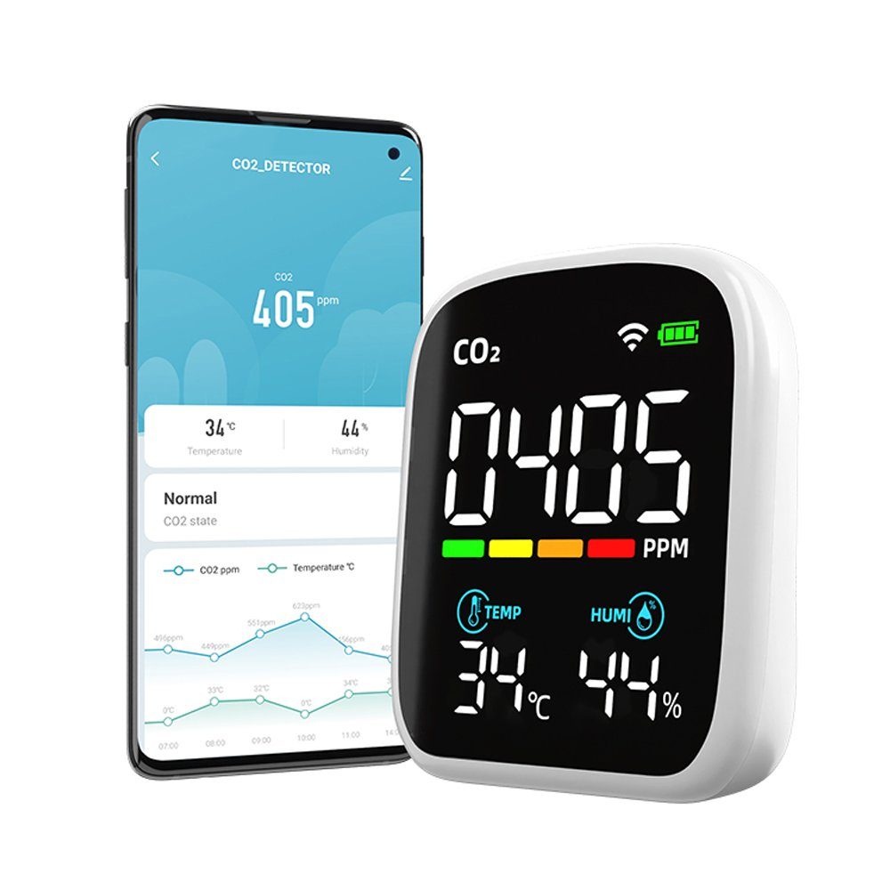 Wetterstation CO2 Messgerät, NDIR Luftqualität Raumluft Monitor WiFi CO2 Melder