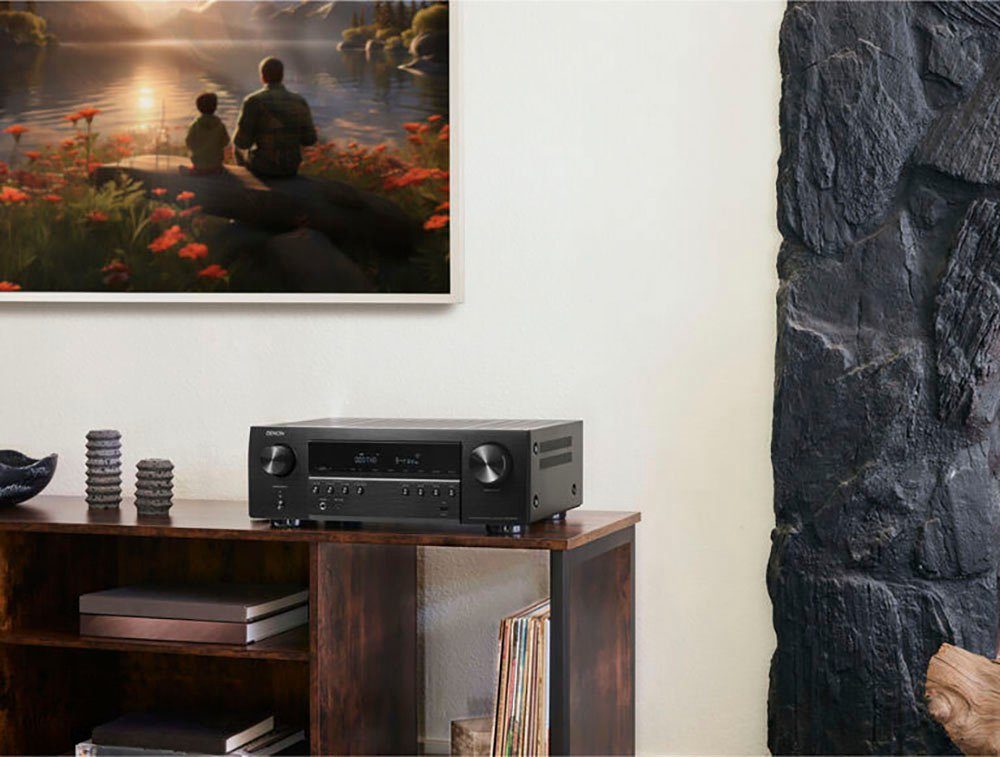 Denon (Bluetooth, (Ethernet), LAN AVR-S670H AV-Receiver WLAN) 5.2