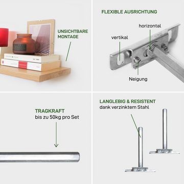 Natural Goods Berlin Wandregalhalter Tablarträger KAROW, 2-tlg., Tablarträger, Wandmontage, unsichtbar, justierbar, verzinkt, 100mm