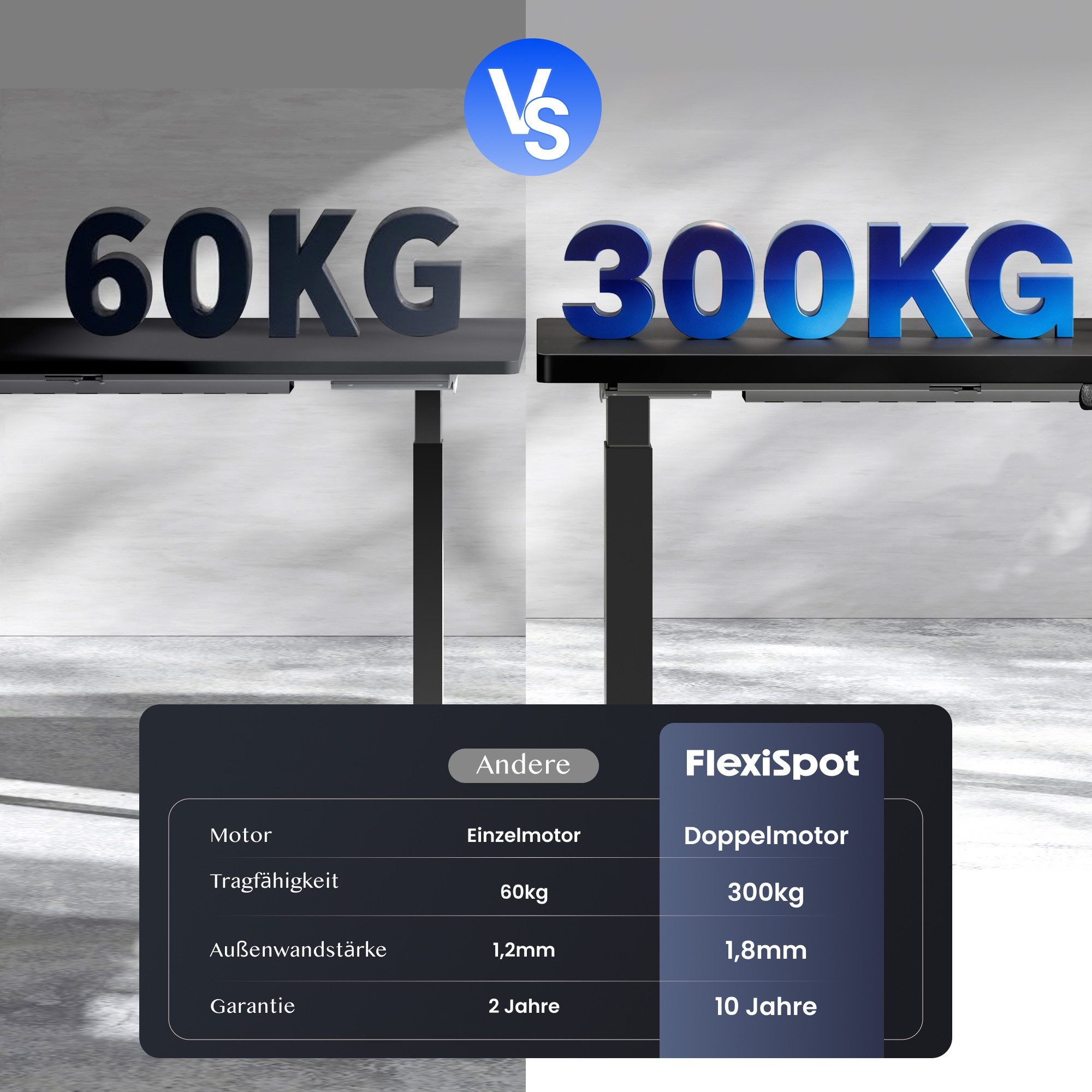 FLEXISPOT Schreibtisch E300 Höhenverstellbarer Schreibtisch Gestell mit Dualmotor (Anti-Kollisionssystem & 300KG Tragkraft & 10 Jahre Garantie), ideal für große – Bild 5 von 5