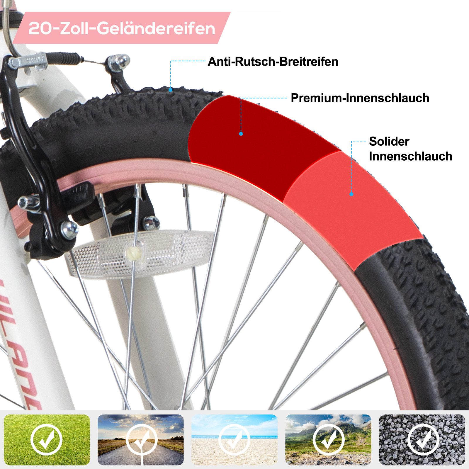 HILAND Kinderfahrrad 20 Zoll Mountainbike für Kinder,Jungen und Mädchen,Geschenk für Kinder, Hochwertiger Rahmen, Doppel-V-Bremse, Singlespeed, Weiches Sitzkissen