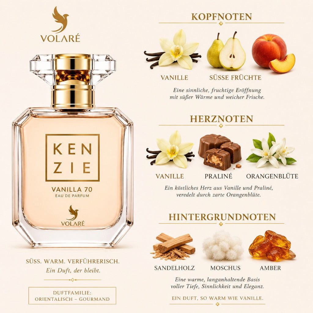 Volaré Perfumes Duft-Set Kenzie Vanilla 70 EDP – Süß Gourmand + Parfümzerstäuber (leer)