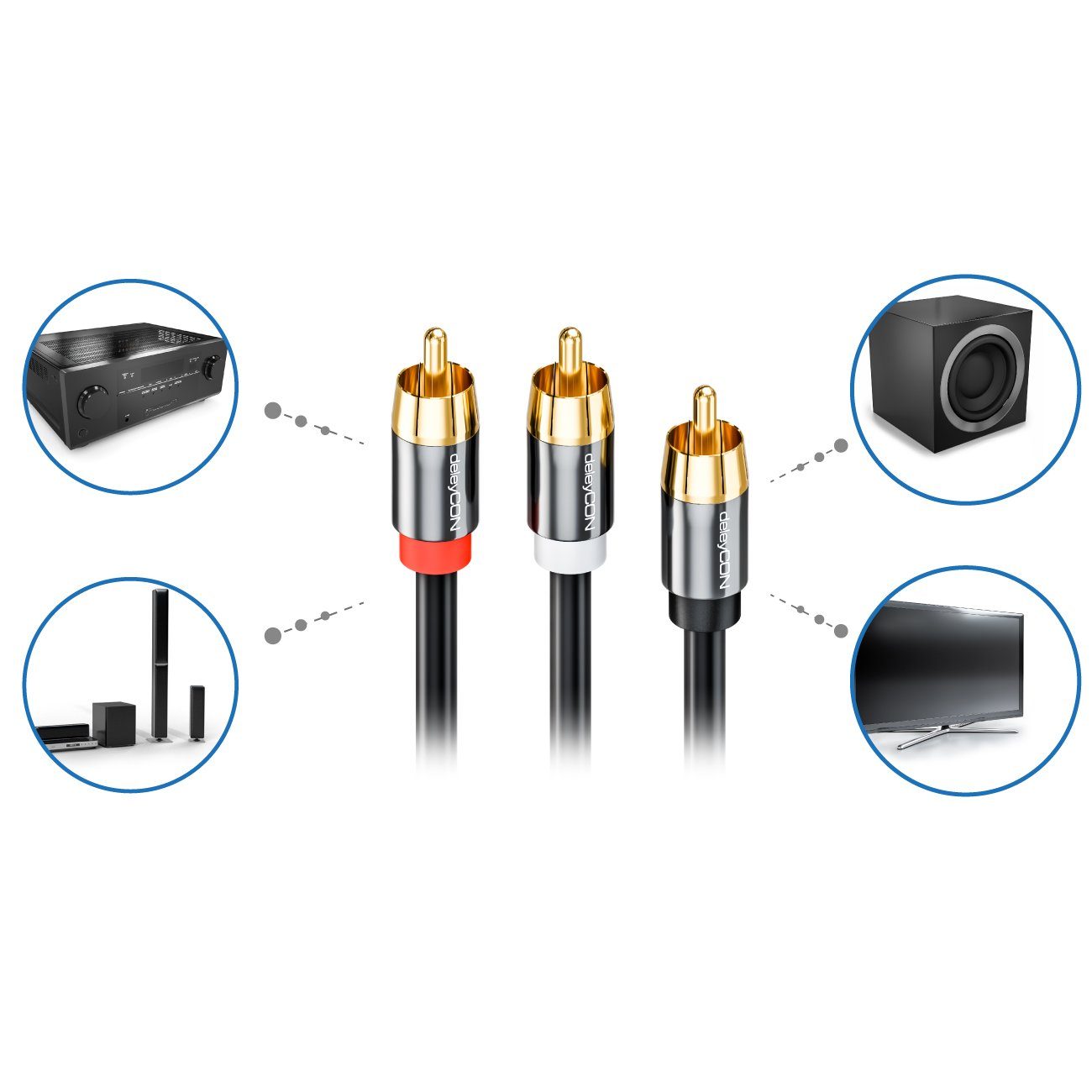 deleyCON deleyCON 10m Subwoofer Kabel Cinch RCA Y-Kabel HiFi Audio Kabel 3x Audio- & Video-Kabel – Bild 5 von 5