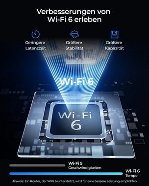 Reolink 8MP Wi-Fi-6 E Series E560 Überwachungskamera (Außenbereich, Smarter Erkennung, Auto-Tracking, Farbige Nachtsicht)