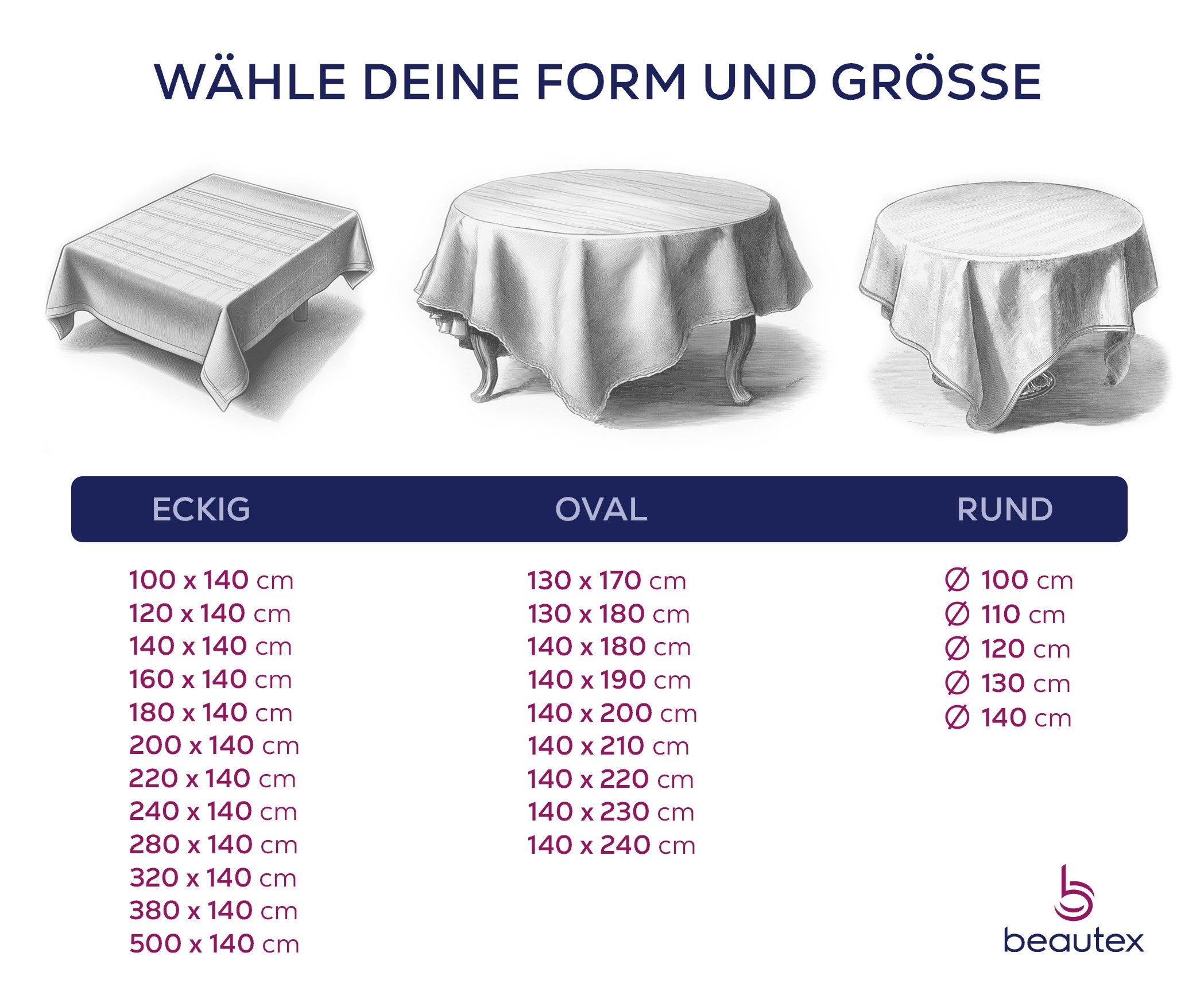 Beautex Tischdecke Wachstuchtischdecke Meterware abwaschbar fleckenabweisend aus PVC (1-tlg), Wasserundurchlässig, Zuschneidbar, Pflegeleicht, Oberflächenversie – Bild 5 von 5