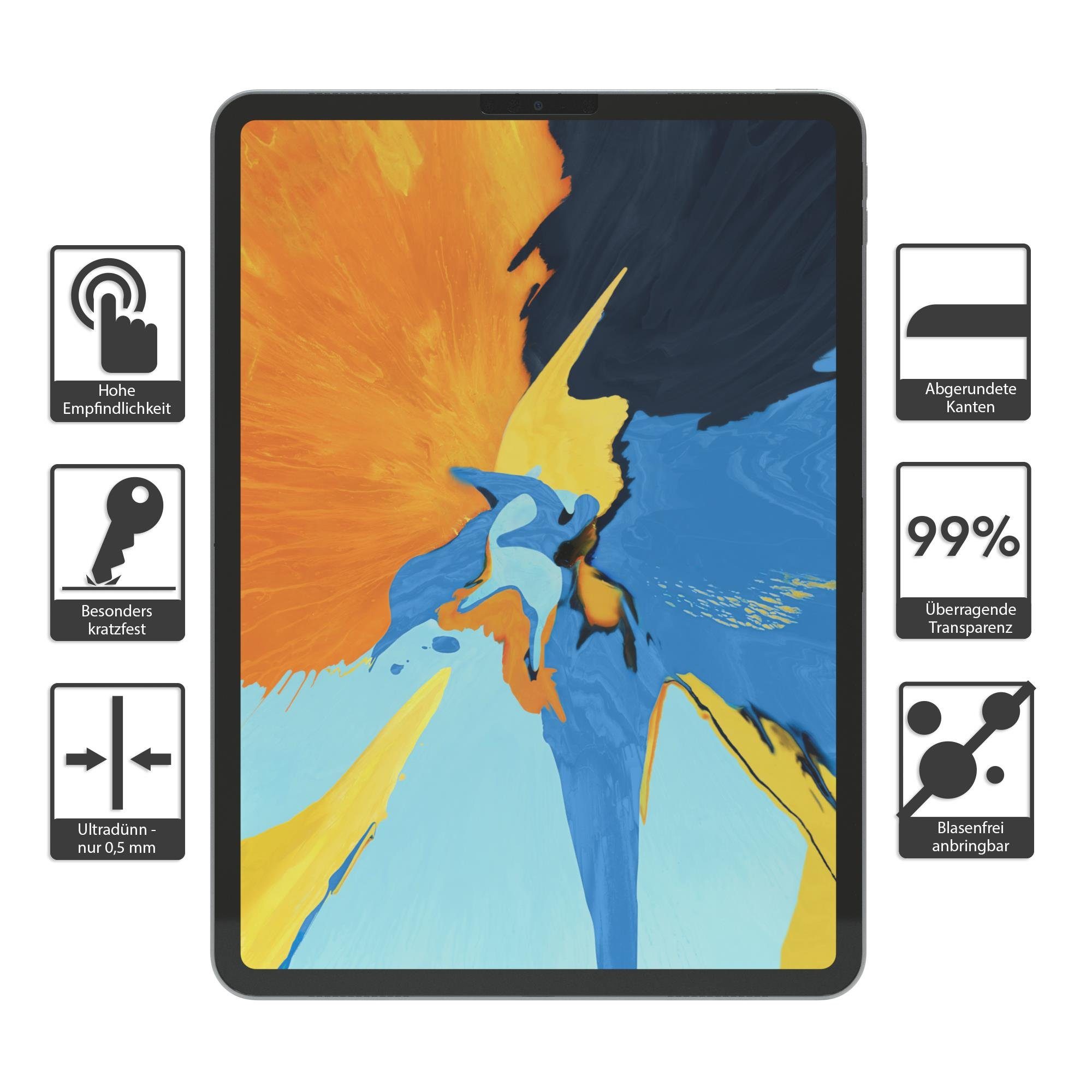 EAZY CASE Displayschutzglas Schutzglas für Apple iPad Pro 11" 1. Gen. (2018), 11 Zoll Panzerglas Displayfolie Tabletschutz Glasfolie Kratzschutz – Bild 3 von 5