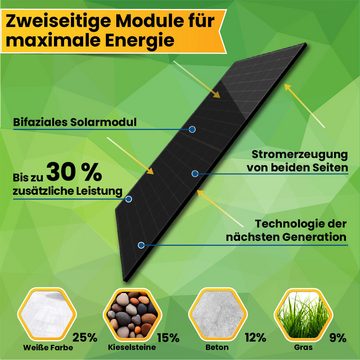 Campergold Solaranlage 2000W Balkonkraftwerk Komplettset Bifazial Photovoltaik Solaranlage, Monokristallines 500W Solarmodule mit Hoymiles 1800W Wechselrichter und 10m Wielandstecker